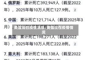 美国现在疫情消息/美国现在疫情情况