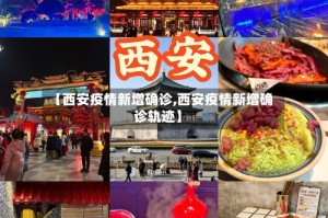 【西安疫情新增确诊,西安疫情新增确诊轨迹】