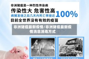 非洲猪瘟最新疫情/非洲猪瘟最新疫情消息消毒方式