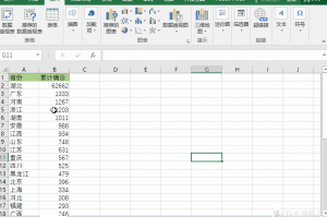 【新疆疫情浙江疫情,新疆疫情最新情况地图】