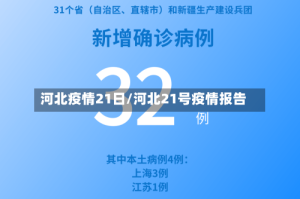 河北疫情21日/河北21号疫情报告