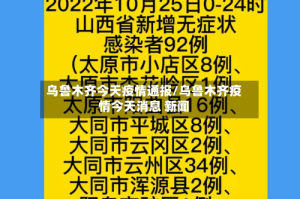乌鲁木齐今天疫情通报/乌鲁木齐疫情今天消息 新闻