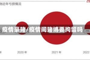 疫情豪赌/疫情间赌博要拘留吗