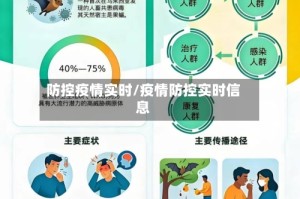 防控疫情实时/疫情防控实时信息