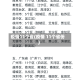 疫情11个省(疫情 11个省份)