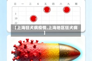 【上海狂犬病疫情,上海地区狂犬病】