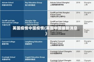 英国疫情中国疫情(英国中国最新消息)