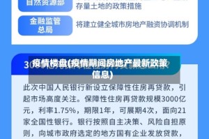 疫情楼盘(疫情期间房地产最新政策信息)