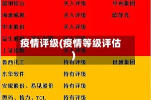 疫情评级(疫情等级评估)