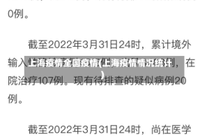 上海疫情全国疫情(上海疫情情况统计)