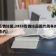 【疫情绘图,2020疫情绘画图片简单的又好看的】