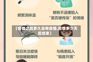 【疫情之后多久会有疫情,疫情多少天后结束】