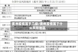贵州疫情属于几级/贵州疫情属于什么风险地区