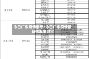 今日广东疫情消息/今日广东疫情最新情况本地宝
