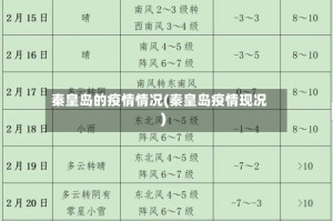 秦皇岛的疫情情况(秦皇岛疫情现况)