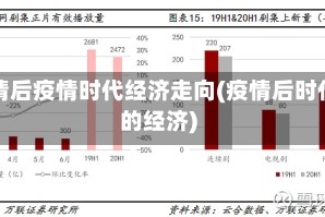疫情后疫情时代经济走向(疫情后时代的经济)