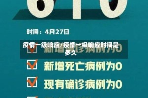 疫情一级响应/疫情一级响应时间是多久