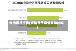 疫情是从疫情(疫情是从疫情开始的吗)