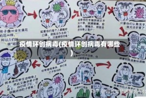 疫情环创病毒(疫情环创病毒有哪些)
