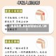 【膝盖疫情,膝盖病症症状有几种】