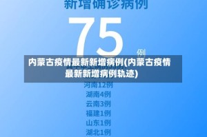 内蒙古疫情最新新增病例(内蒙古疫情最新新增病例轨迹)