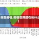 【突变疫情,疫情变异现在叫什么】