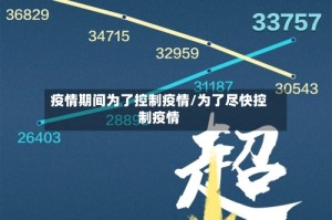 疫情期间为了控制疫情/为了尽快控制疫情