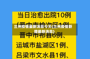 兰州疫情最新消息今天(兰州疫情新增最新消息)