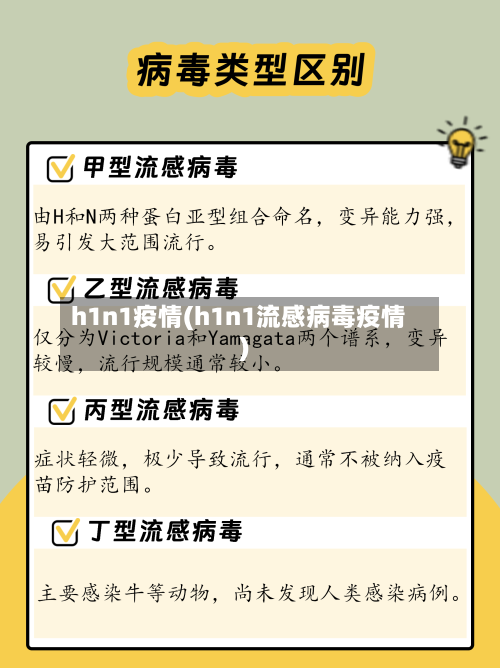 h1n1疫情(h1n1流感病毒疫情)-第2张图片