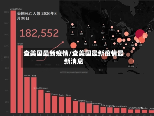 查美国最新疫情/查美国最新疫情最新消息-第1张图片