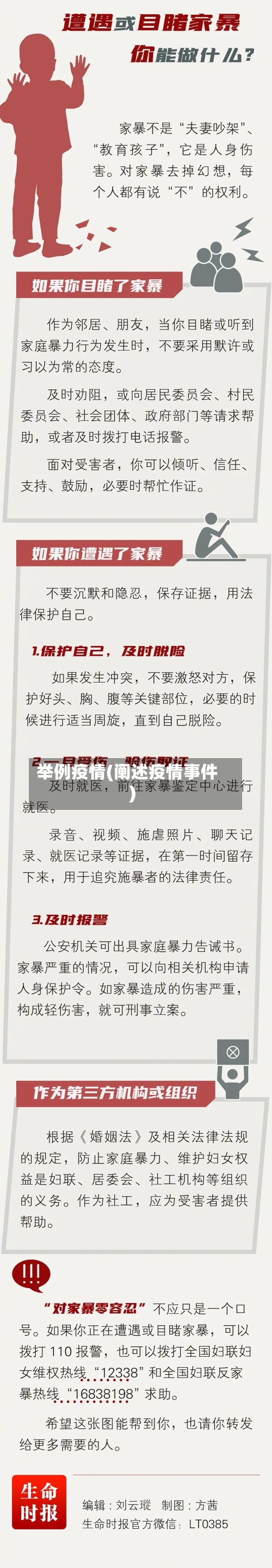 举例疫情(阐述疫情事件)-第2张图片