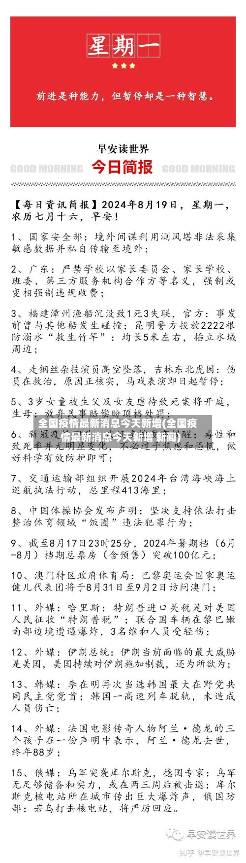 全国疫情最新消息今天新增(全国疫情最新消息今天新增 新闻)-第1张图片