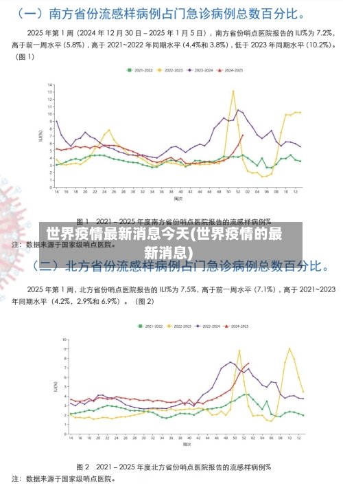世界疫情最新消息今天(世界疫情的最新消息)-第1张图片