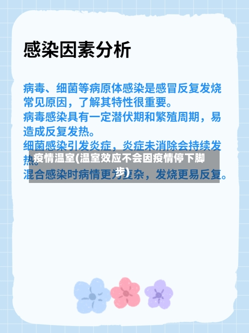 疫情温室(温室效应不会因疫情停下脚步)-第1张图片