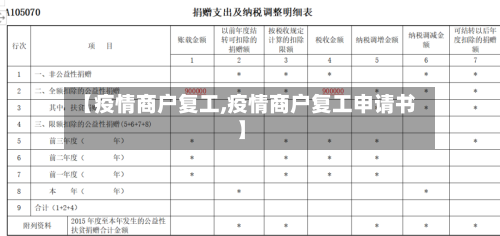 【疫情商户复工,疫情商户复工申请书】-第1张图片