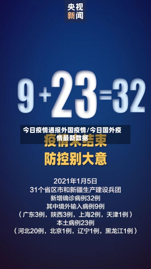 今日疫情通报外国疫情/今日国外疫情最新数据-第2张图片