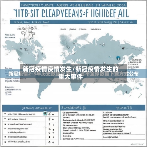 新冠疫情疫情发生/新冠疫情发生的重大事件-第1张图片