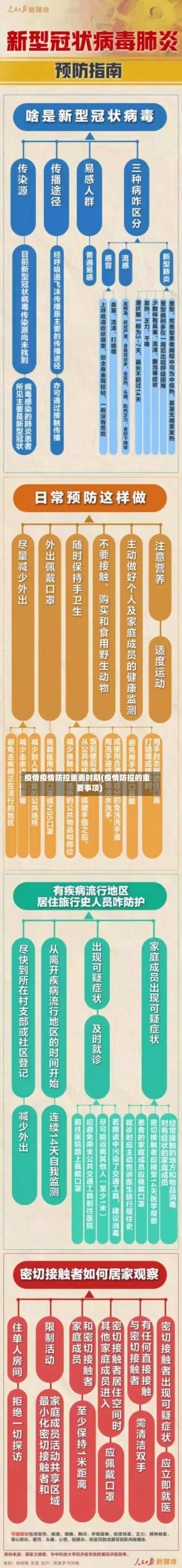 疫情疫情防控重要时期(疫情防控的重要事项)-第1张图片