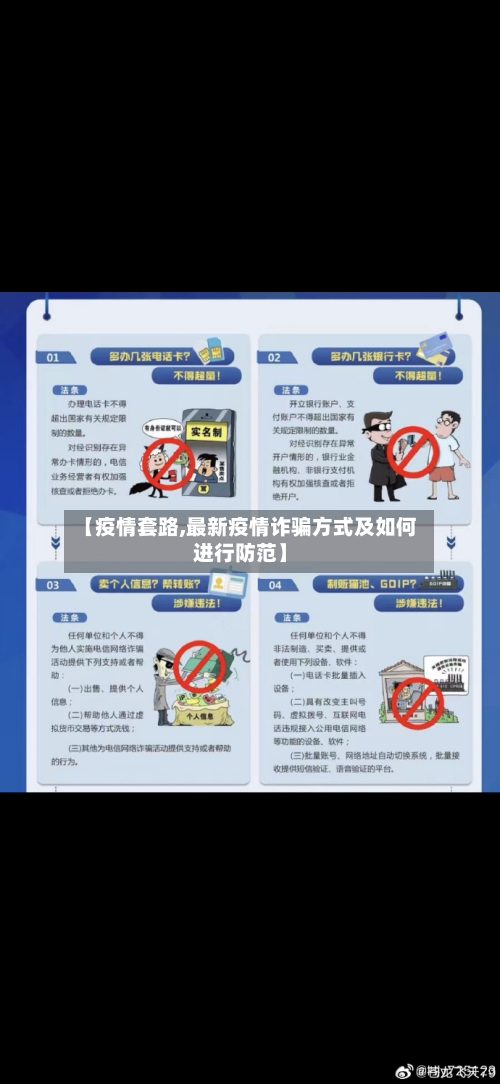 【疫情套路,最新疫情诈骗方式及如何进行防范】-第2张图片