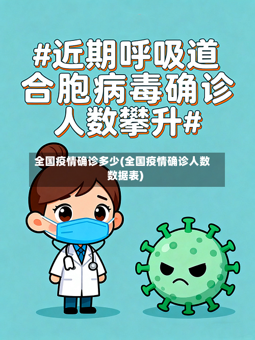 全国疫情确诊多少(全国疫情确诊人数数据表)-第2张图片