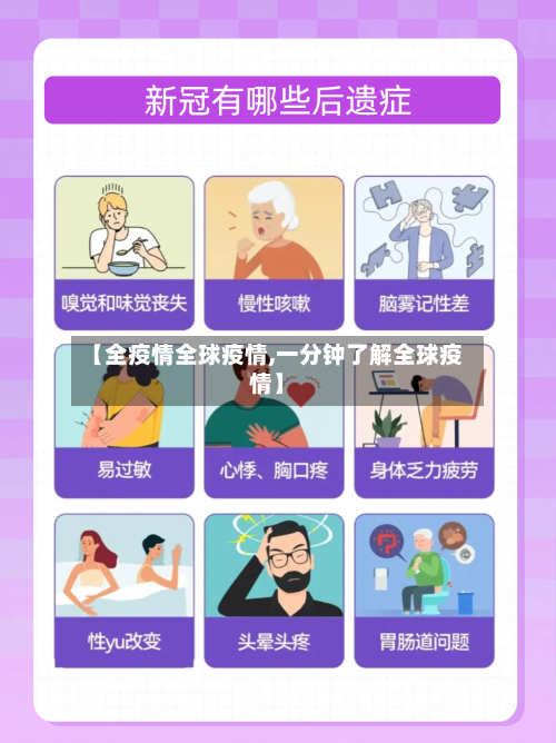 【全疫情全球疫情,一分钟了解全球疫情】-第1张图片