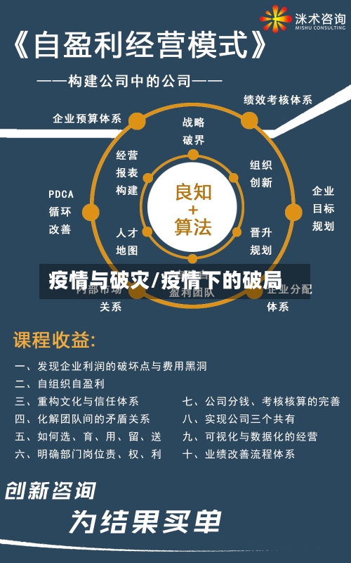 疫情与破灾/疫情下的破局-第2张图片