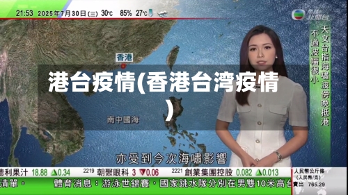 港台疫情(香港台湾疫情)-第1张图片