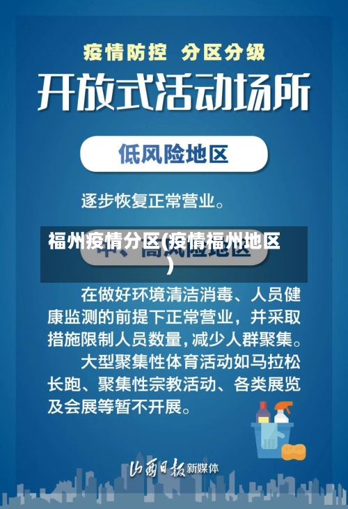 福州疫情分区(疫情福州地区)-第2张图片