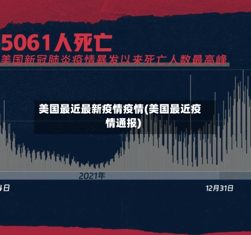 美国最近最新疫情疫情(美国最近疫情通报)-第1张图片