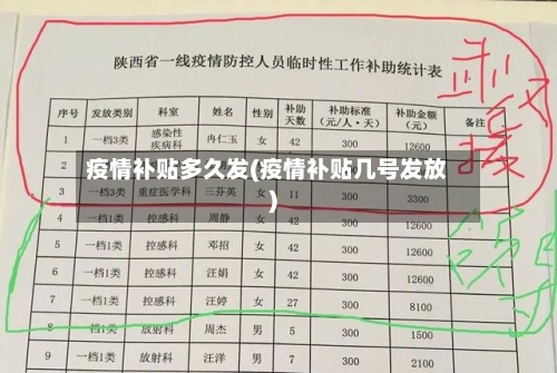疫情补贴多久发(疫情补贴几号发放)-第2张图片