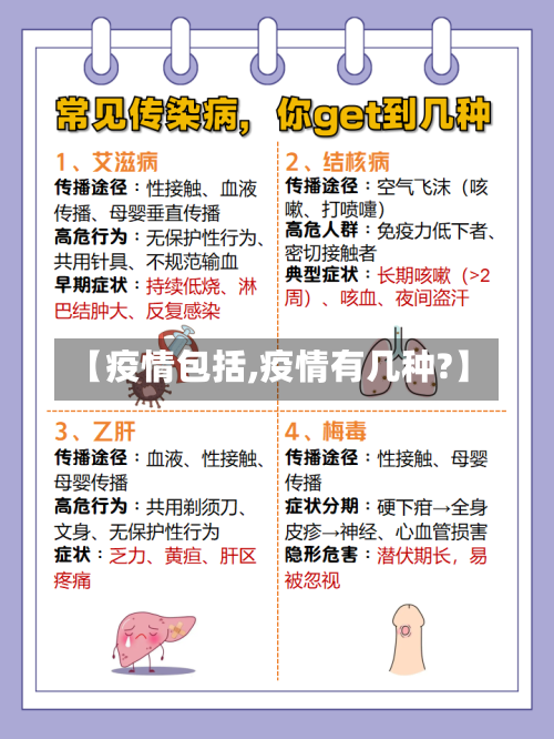 【疫情包括,疫情有几种?】-第1张图片