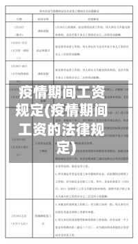 疫情期间工资规定(疫情期间工资的法律规定)-第3张图片