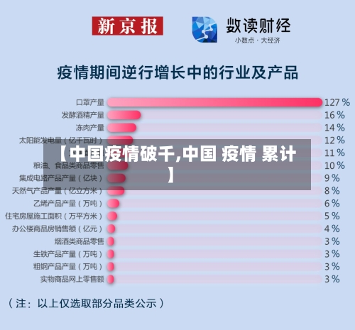 【中国疫情破千,中国 疫情 累计】-第2张图片