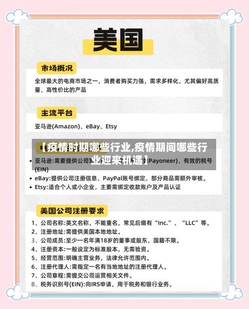 【疫情时期哪些行业,疫情期间哪些行业迎来机遇】-第1张图片